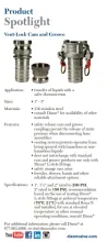 The Dixon Driller® - July 2017