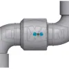 Swivel Joint Style 40 Female NPT x Female NPT